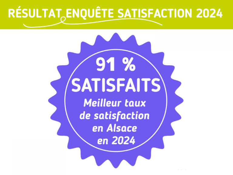 Résultat 2024 Enquête satisfaction Centre-Alsace Habitat