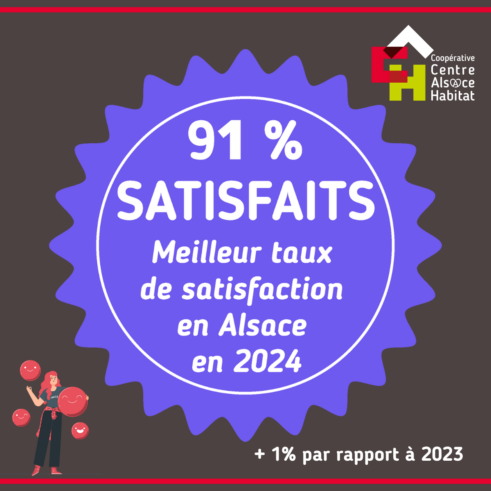 Résultat 2024 Enquête satisfaction Centre-Alsace Habitat